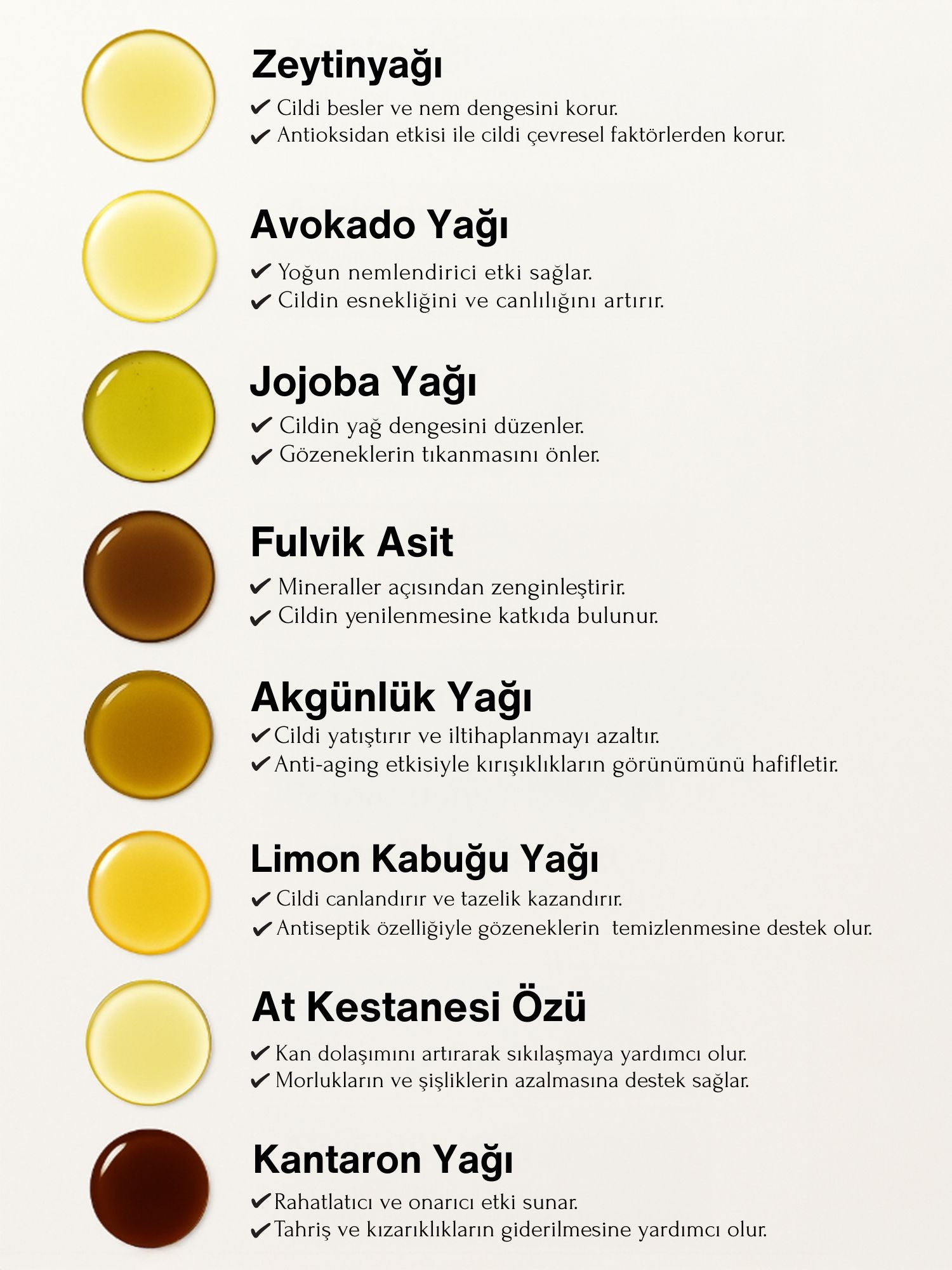 Po Plus Kadınlara Özel Kalça ve Basen Sıkılaştırıcı, Toparlayıcı - Bitkisel Masaj Yağı 50 ml