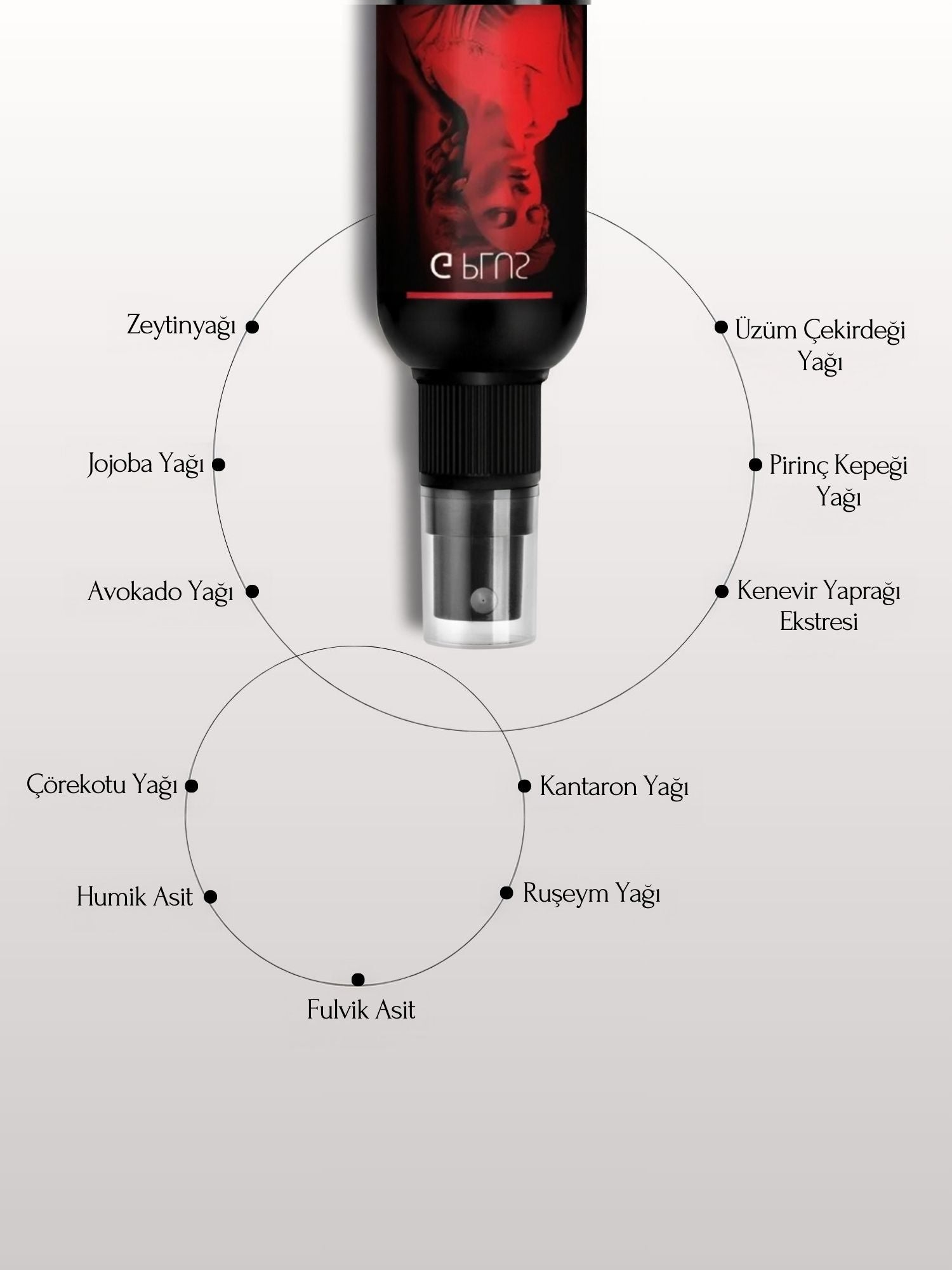 G Plus Kadınlara Özel Dolgunluk ve Sıkılaştırıcı Etkili - Bitkisel Bakım Göğüs Masaj Yağı 50 ml